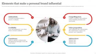 Complete Personal Branding Guide Branding CD V