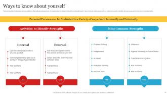 Complete Personal Branding Guide Branding CD V