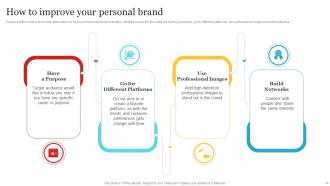 Complete Personal Branding Guide Branding CD V