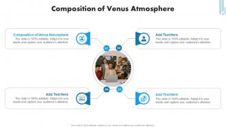 Composition Of Venus Atmosphere In Powerpoint And Google Slides Cpp