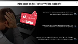 Comprehending Cyber Threats Training Ppt Visual Aesthatic