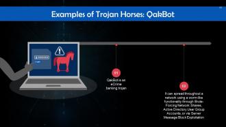 Comprehending Cyber Threats Training Ppt Image Engaging