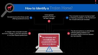 Comprehending Cyber Threats Training Ppt Good Engaging