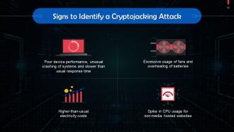 Comprehending Cyber Threats Training Ppt Designed Engaging