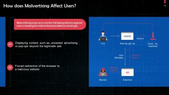 Comprehending Cyber Threats Training Ppt Impressive Engaging