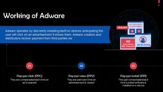 Comprehending Cyber Threats Training Ppt Graphical Engaging