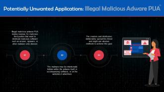 Comprehending Cyber Threats Training Ppt Slides Adaptable