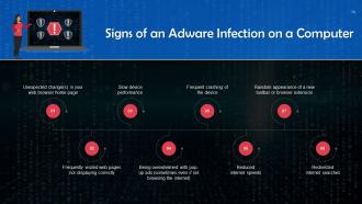 Comprehending Cyber Threats Training Ppt Idea Adaptable