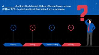 Comprehending Cyber Threats Training Ppt Compatible Adaptable