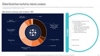 Comprehensive Evaluation Guide For Selecting Blockchain Platforms BCT CD Colorful Impactful