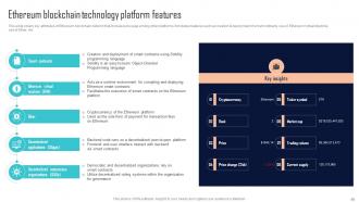 Comprehensive Evaluation Guide For Selecting Blockchain Platforms BCT CD Appealing Downloadable