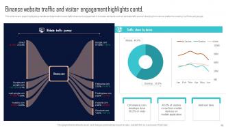 Comprehensive Evaluation Guide For Selecting Blockchain Platforms BCT CD Template Customizable