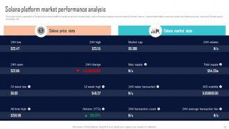 Comprehensive Evaluation Guide For Selecting Blockchain Platforms BCT CD Images Customizable