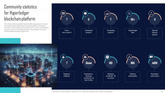 Comprehensive Evaluation Guide For Selecting Blockchain Platforms BCT CD Content Ready Customizable