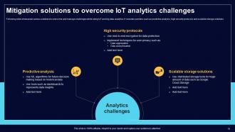 Comprehensive Guide For Big Data Analytics In IoT Domain Powerpoint Presentation Slides IoT CD Compatible Unique