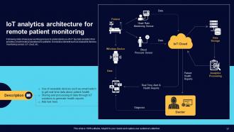 Comprehensive Guide For Big Data Analytics In IoT Domain Powerpoint Presentation Slides IoT CD Adaptable Unique