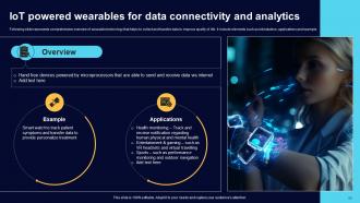 Comprehensive Guide For Big Data Analytics In IoT Domain Powerpoint Presentation Slides IoT CD Appealing Content Ready