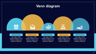 Comprehensive Guide For Big Data Analytics In IoT Domain Powerpoint Presentation Slides IoT CD Good Editable