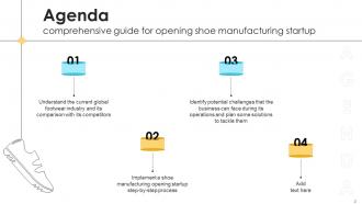 Comprehensive Guide For Opening Shoe Manufacturing Startup Complete Deck Attractive Graphical