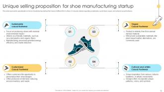 Comprehensive Guide For Opening Shoe Manufacturing Startup Complete Deck Images Captivating