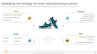 Comprehensive Guide For Opening Shoe Manufacturing Startup Complete Deck Impactful Aesthatic