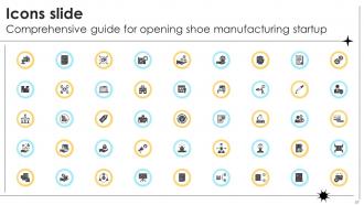 Comprehensive Guide For Opening Shoe Manufacturing Startup Complete Deck Designed Aesthatic