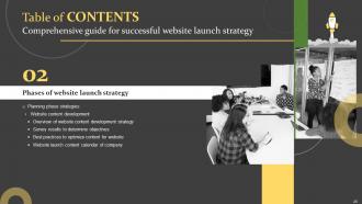 Comprehensive Guide For Successful Website Launch Strategy Powerpoint Presentation Slides Adaptable Slides