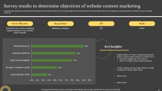 Comprehensive Guide For Successful Website Launch Strategy Powerpoint Presentation Slides Template Idea