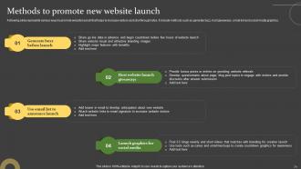 Comprehensive Guide For Successful Website Launch Strategy Powerpoint Presentation Slides Downloadable Ideas