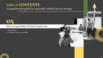 Comprehensive Guide For Successful Website Launch Strategy Powerpoint Presentation Slides Impressive Ideas