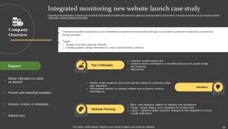 Comprehensive Guide For Successful Website Launch Strategy Powerpoint Presentation Slides Informative Ideas