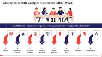 Comprehensive Guide On MEDDPICC Sales Methodology Training Ppt