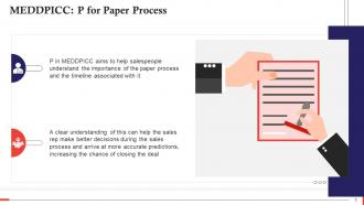 Comprehensive Guide On MEDDPICC Sales Methodology Training Ppt Captivating Adaptable