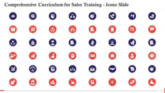 Comprehensive Guide On MEDDPICC Sales Methodology Training Ppt Slides Pre-designed