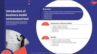 Comprehensive Guide To Effective Business Environment Analysis Powerpoint Presentation Slides Pre-designed Captivating