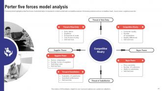 Comprehensive Guide To Effective Business Environment Analysis Powerpoint Presentation Slides Graphical Aesthatic