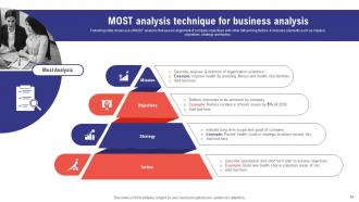 Comprehensive Guide To Effective Business Environment Analysis Powerpoint Presentation Slides Unique Engaging