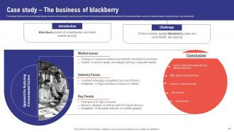 Comprehensive Guide To Effective Business Environment Analysis Powerpoint Presentation Slides Colorful Engaging