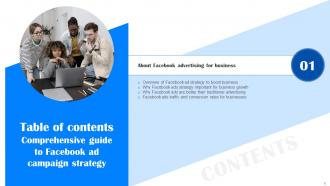 Comprehensive Guide To Facebook Ad Strategy MKT CD Visual Slides