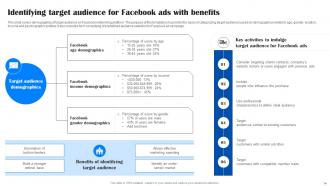 Comprehensive Guide To Facebook Ad Strategy MKT CD Aesthatic Slides