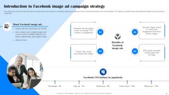 Comprehensive Guide To Facebook Ad Strategy MKT CD Slides Idea