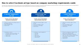 Comprehensive Guide To Facebook Ad Strategy MKT CD Adaptable Idea