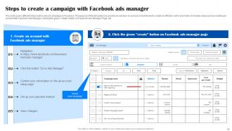 Comprehensive Guide To Facebook Ad Strategy MKT CD Images Ideas