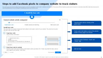 Comprehensive Guide To Facebook Ad Strategy MKT CD Colorful Ideas