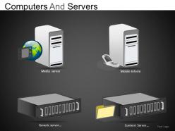 Computers and servers powerpoint presentation slides db