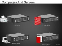 Computers and servers powerpoint presentation slides db