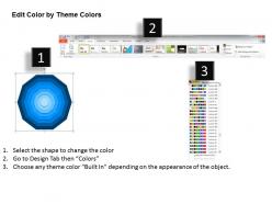 Concentric 1