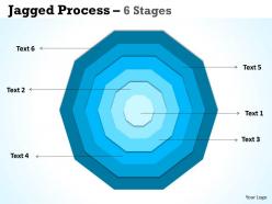 Concentric proces 6 stages 2