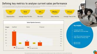 Conducting Sales Risks Assessment Process Powerpoint Presentation Slides V Pre-designed Adaptable