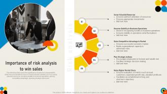 Conducting Sales Risks Assessment Process Powerpoint Presentation Slides V Slides Pre-designed